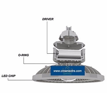 Đèn LED chống cháy nổ GRP bền bỉ cho môi trường nguy hiểm Tuổi thọ ≥50000 giờ Thời gian khẩn cấp 16 giờ
