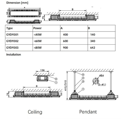 Đèn đèn LED chống nổ với đệm trần bằng hợp kim nhôm