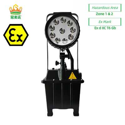 Thiết bị chống nổ ATEX cho khu vực nguy hiểm