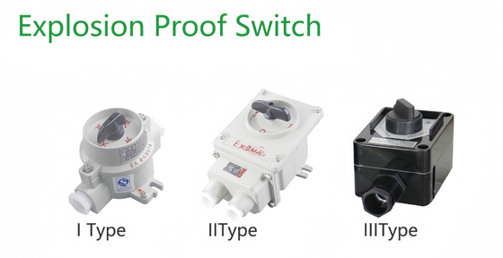 380/220VAC 10-60A Chuyển hiệu chống nổ Kiểm soát nước
