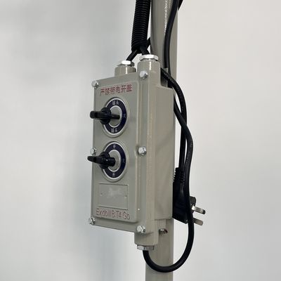 Quạt xoay chống cháy nổ gắn tường – Dòng BFC – 0.37kW đến 0.75kW – Kết cấu Thép & Nhôm